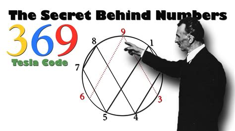 369 meaning tesla|Decoding the Enigma: The Fascinating Meaning Behind Nikola Tesla‘s 3.